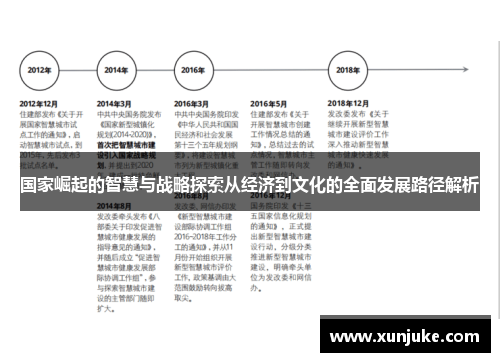 国家崛起的智慧与战略探索从经济到文化的全面发展路径解析